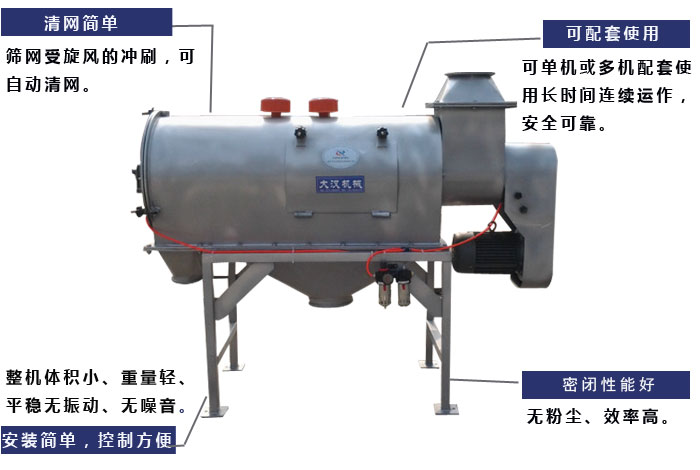 清網(wǎng)：篩網(wǎng)受旋風的沖刷，可自動清網(wǎng)?？膳涮资褂茫嚎蓡螜C或多機配套使用長時間連續(xù)運作安全可靠。安裝簡單，控制方便：整機體積小，重量輕，平穩(wěn)無振動，無噪音，密閉性能好：無粉塵，效率高。