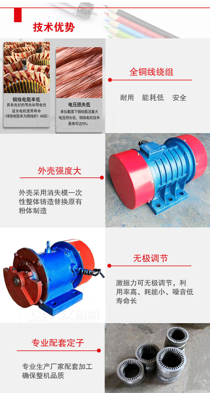 YZS振動電機(jī)采用全銅線繞組具有良好的導(dǎo)熱和導(dǎo)電性延長電機(jī)的使用壽命。