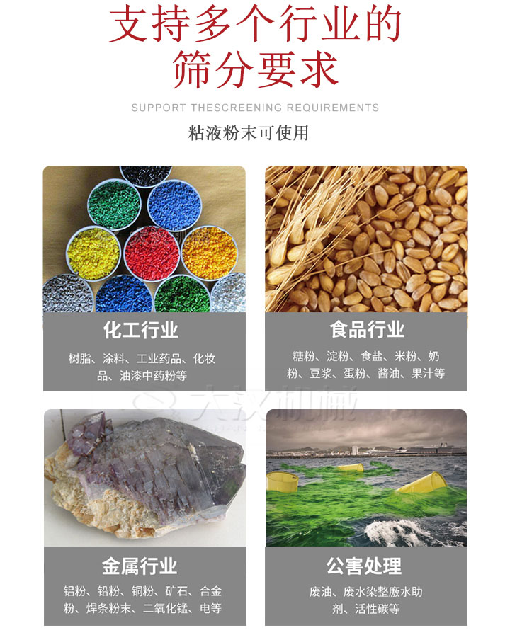 適用于化工行業(yè)，食品行業(yè)，金屬行業(yè)，以及公害處理等行業(yè)?；ば袠I(yè)：樹脂，涂料，工業(yè)藥品，化妝品，油漆，中藥粉等;食品行業(yè)：糖粉，淀粉，食用鹽，米粉，奶粉，豆?jié){，蛋粉，醬油，果汁等;金屬行業(yè)：鋁粉，鉛粉，銅粉，礦石，合金粉，焊條粉末，二氧化錳，電等。公害處理：廢油，廢水染整廒水助劑，活性炭等。超聲波振動(dòng)篩支持挑選定制常見的有：不銹鋼，碳鋼，全不銹鋼三種規(guī)格。不銹鋼：耐腐蝕，耐高溫適合化工行業(yè),碳鋼：鋼性強(qiáng)，硬度高經(jīng)久耐用,全不銹鋼：機(jī)身經(jīng)久耐用不易生銹不易腐蝕超聲波振動(dòng)篩共有一到四層可供選擇。大漢超聲波振動(dòng)篩優(yōu)勢：篩分效率高，篩分精度高，產(chǎn)量可提高0.5-10倍適用于：大米，米粉，綠豆，小米等。輕松解決堵網(wǎng)問題適用10目-635目之間的物料。