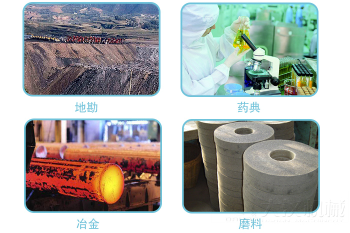 適用行業(yè):地堪，冶金，藥典,磨料