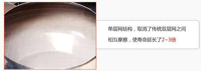 單層網(wǎng)結(jié)構(gòu)，取消了傳統(tǒng)雙層網(wǎng)之間相互摩擦，使壽命延長了2~3倍