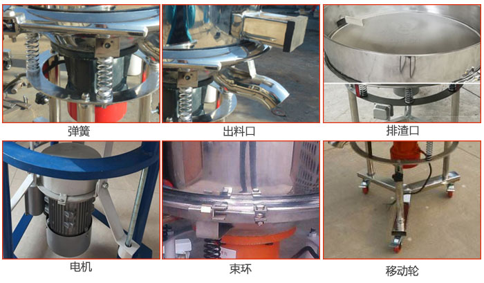高頻振動篩結(jié)構(gòu)：電機，彈簧，出料口，排渣口，快拆束環(huán)等。