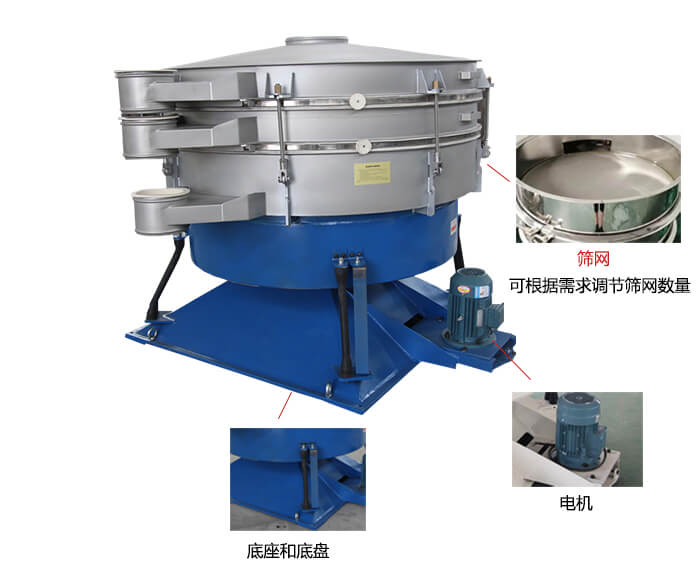 搖擺篩分機：篩網(wǎng)，振動電機，底座展示圖