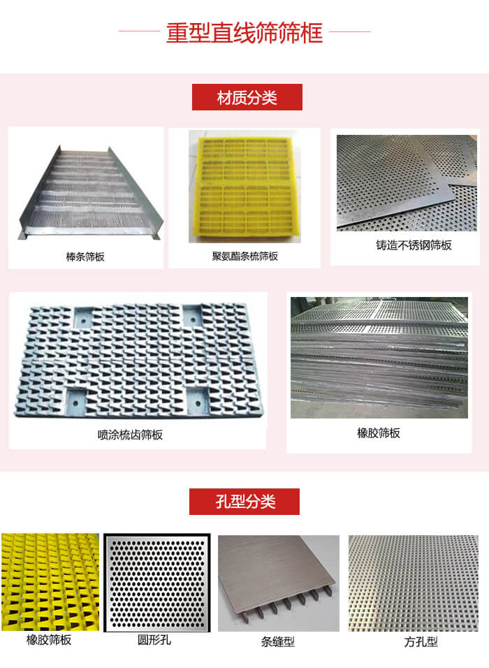 重型直線篩篩板：棒條，不銹鋼，聚氨酯條梳篩板?？仔停簵l縫型，方孔型，圓形，橡膠型。