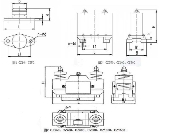 CZ電磁倉(cāng)壁振動(dòng)器cz250，cz400，cz800，材質(zhì)000，cz1500的外形尺寸描述。