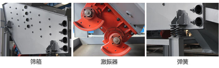 概率篩主要部件：篩箱，激振器，彈簧等。