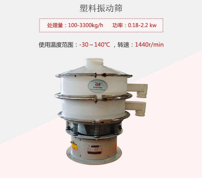 塑料振動篩基本信息介紹。