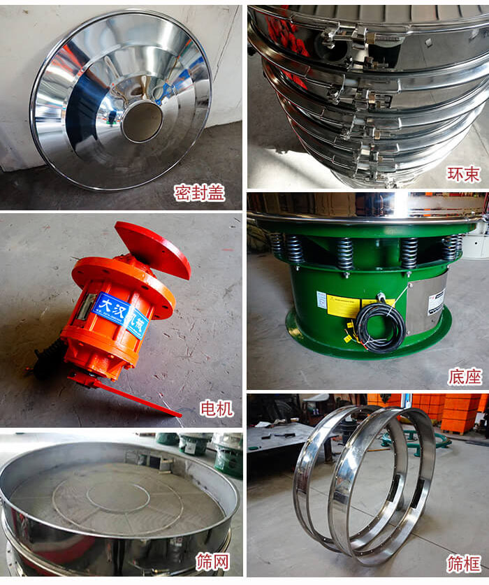 部件包括：密封蓋，環(huán)束，電機(jī)，底座，篩網(wǎng)，篩框等。