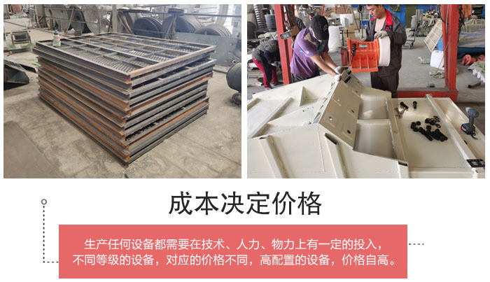 直線篩分機(jī)篩網(wǎng)，篩箱部件展示