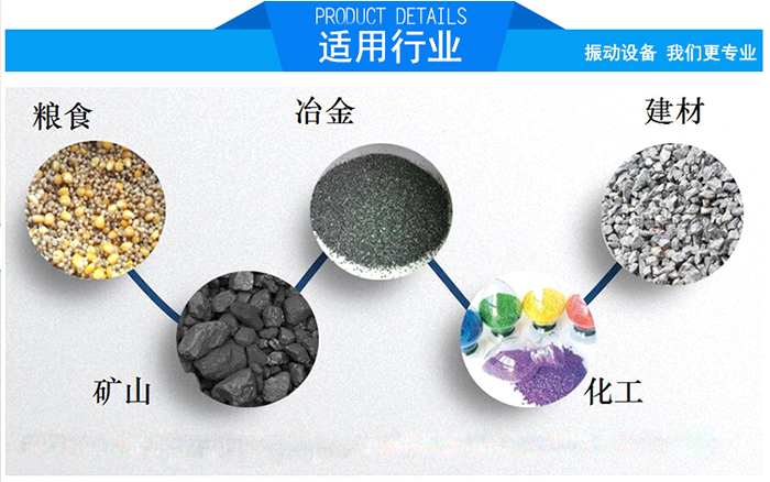 顆粒振動篩適用行業(yè)：糧食，冶金，建材，礦山，化工。