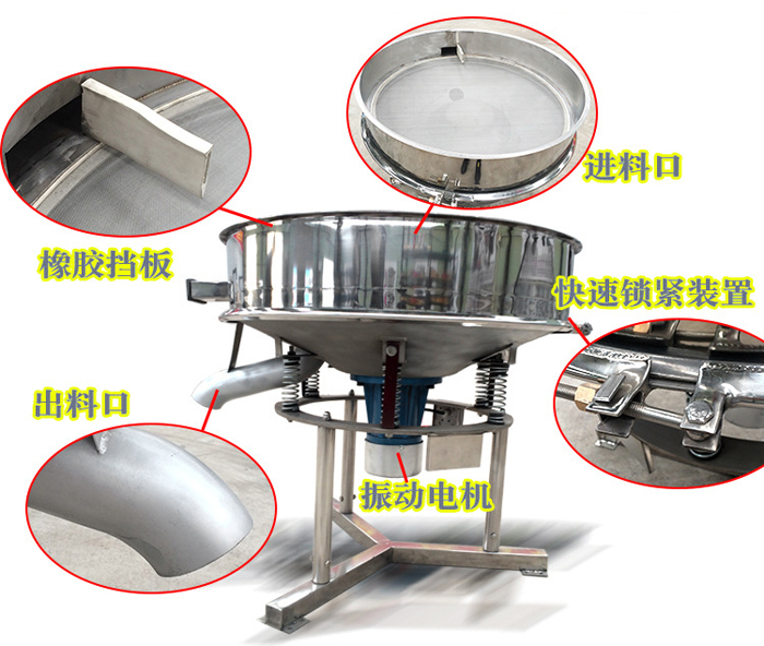 高頻篩主要由：進(jìn)料口，橡膠擋板，出料口，快速鎖緊裝置，振動電機(jī)等組成。