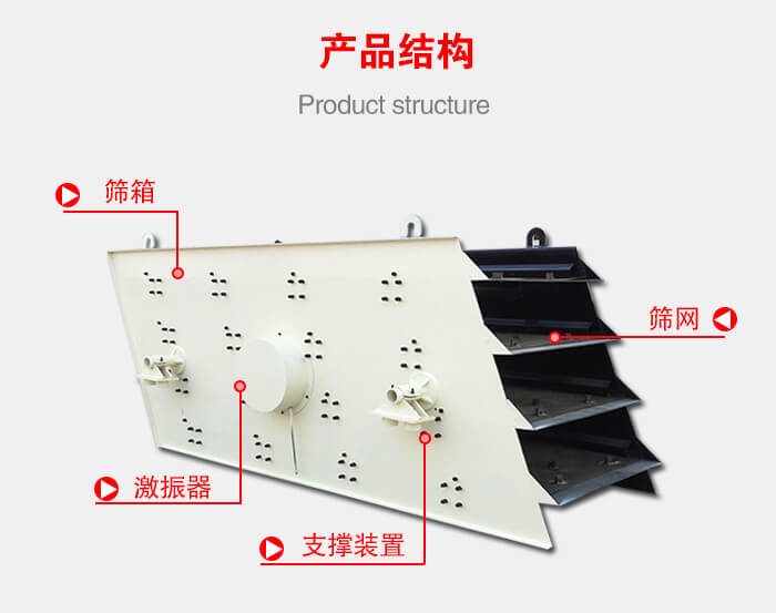 產(chǎn)品結(jié)構(gòu)：篩箱，激振器，支撐裝置，篩網(wǎng)等結(jié)構(gòu)