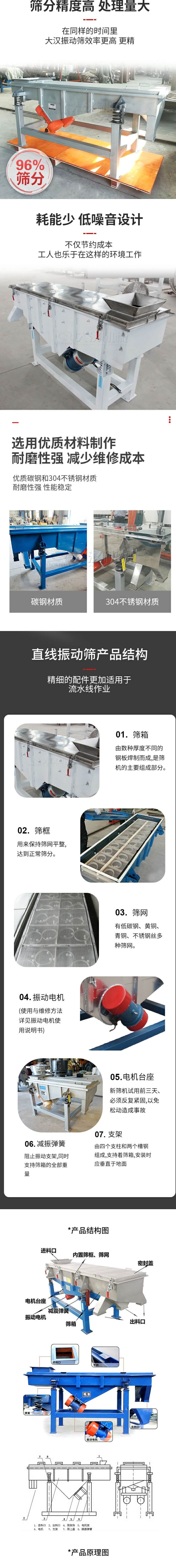 直線振動篩篩分特點：篩分精度可達(dá)96%，處理量大，耗能少，低噪音設(shè)計不僅節(jié)約成本，共二年也樂于在這樣的環(huán)境工作。選用優(yōu)質(zhì)材料制作，耐磨性強(qiáng)，減少維修成本，多采用優(yōu)質(zhì)碳鋼和304不銹鋼材質(zhì)，那么性強(qiáng)，性能穩(wěn)定。  直線振動篩產(chǎn)品結(jié)構(gòu)：1，篩箱：有數(shù)種厚度不同的鋼板焊制而成，是篩機(jī)的主要組成部分。2，篩框：用來半尺篩網(wǎng)平整達(dá)到正常篩分。3，篩網(wǎng)：有低碳鋼，黃銅，青銅，不銹鋼絲多種篩網(wǎng)。4，振動電機(jī)（使用與維護(hù)方法詳見振動電機(jī)使用說明書）5，電機(jī)臺座新篩機(jī)試用前三天必須反復(fù)緊固，以免松動造成事故。6，減振彈簧：阻止振動支架，同時支持篩箱的全部重量。7，支架：有四個支柱和兩個槽鋼組成，支持著篩箱，安裝時應(yīng)垂直于地面。  產(chǎn)品結(jié)構(gòu)圖：進(jìn)料口，內(nèi)置篩框，篩網(wǎng)，密封蓋，電機(jī)臺座，減震彈簧，振動電機(jī)，篩箱，出料口。