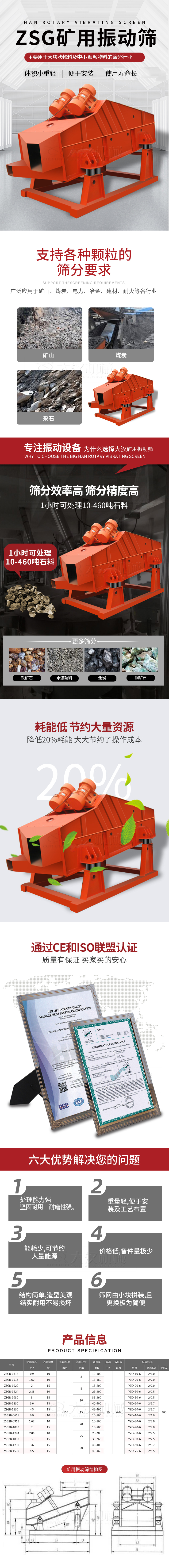 ZSG礦用振動篩主要用于大塊物料機小顆粒物料的篩分行業(yè)，特點：體積小重量輕，便于安裝使用壽命長。適用物料范圍：支持多種顆粒狀物料篩分要求，廣泛應(yīng)用于礦山，煤炭，電力，冶金，建材，耐火等各行業(yè)。選擇大漢礦用振動篩的理由：篩分效率高，篩分精度高，1小時可處理10-460噸石料，耗能低節(jié)約大量資源：降低20%耗能，大大節(jié)約了操作成本，廠家產(chǎn)品通過CE和ISO聯(lián)盟認證：質(zhì)量有保證，買家買的安心。礦用振動篩主打優(yōu)勢：1，處理量能力強，堅固耐用，耐磨性強。2，重量輕，便于安裝及工藝布置。3，耗能少，可節(jié)約大量能源。4，價格低，備件量極少。5，結(jié)構(gòu)簡單，造型美觀結(jié)實耐用不宜損壞。6，篩網(wǎng)由小塊拼裝，且更換極為簡便。礦用振動篩參數(shù)：處理量在10-460t/h給料粒度mm：<150篩面面積㎡：0.9-4.5.