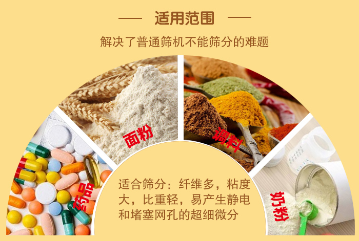 閘門式旋振篩適用物料：藥品，面粉，調(diào)料奶粉等物料的篩分