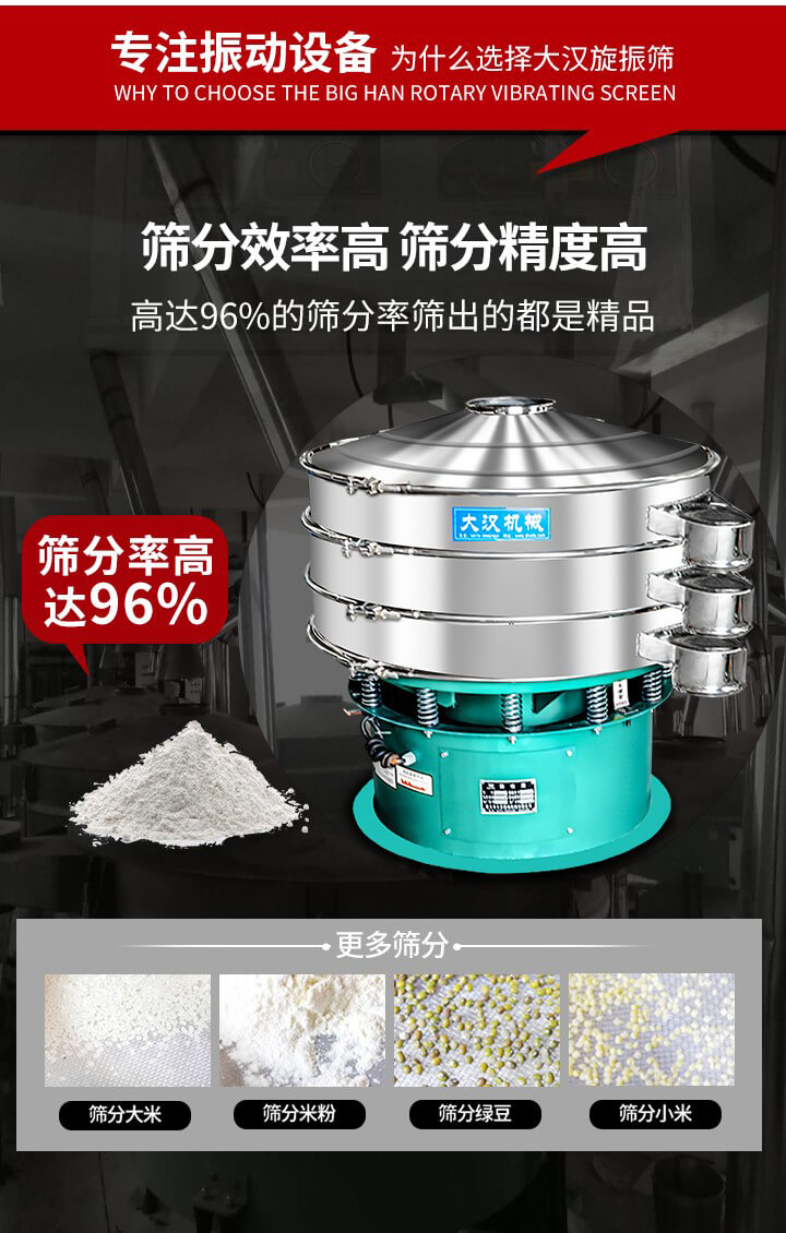 旋振篩結(jié)構(gòu)：進(jìn)料口，網(wǎng)架，防塵蓋，出料口，加重塊，束環(huán)，上部重錘，彈簧，下部重錘等。
