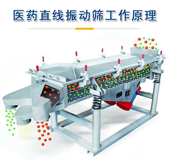 醫(yī)藥直線振動(dòng)篩工作原理是依靠振動(dòng)電機(jī)的振動(dòng)實(shí)現(xiàn)，將物料從進(jìn)料口進(jìn)入篩箱，利用篩孔的大小不同實(shí)現(xiàn)物料的篩分。