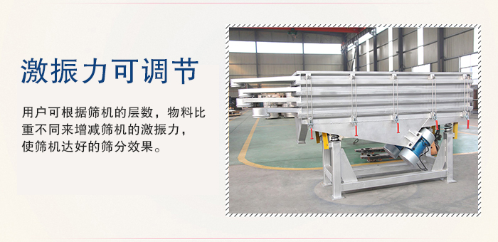醫(yī)藥直線振動(dòng)篩的激振力可通過(guò)振動(dòng)電機(jī)的偏心塊夾角進(jìn)行調(diào)整。