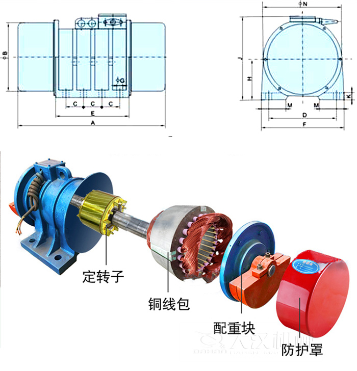YZS振動(dòng)電機(jī)內(nèi)部主要部件：定轉(zhuǎn)子，銅線包，配重塊，防護(hù)罩。