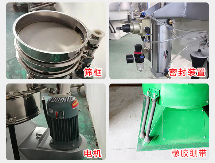 搖擺篩結(jié)構(gòu)：電機(jī)，橡膠繃帶，篩框，密封裝置等。