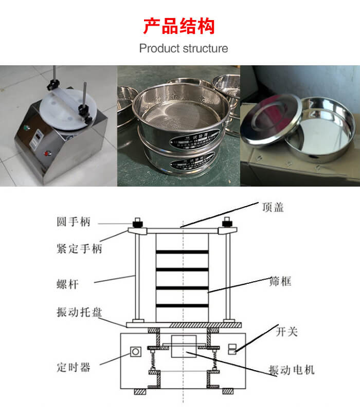 實(shí)驗(yàn)室振動(dòng)篩-試驗(yàn)篩結(jié)構(gòu)主要由：圓手柄，緊定手柄，螺桿，振動(dòng)托盤，篩框，頂蓋等。
