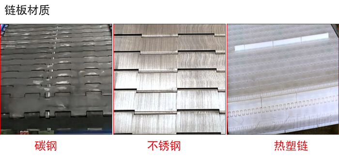 鏈板輸送機鏈板材質(zhì)的展示圖：碳鋼，不銹鋼，塑料等